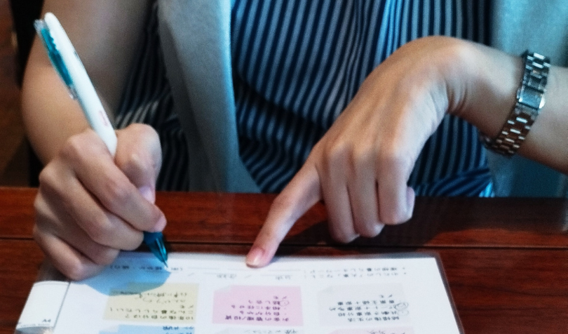 初期設計シートに書き込む様子
